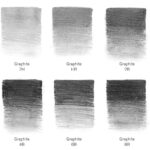 Boîte métal de 06 crayons assortis crayon graphite - Winsor & Newton