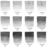 Boîte métal de 12 crayons assortis crayon graphite - Winsor & Newton