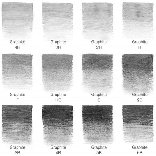 Boîte métal de 12 crayons assortis crayon graphite - Winsor & Newton