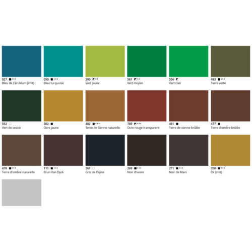 Peinture à l’huile fine 150ml - Lefranc & Bourgeois