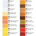 Tube Peinture a l'Huile Van Dyck 60ml - Ferrario