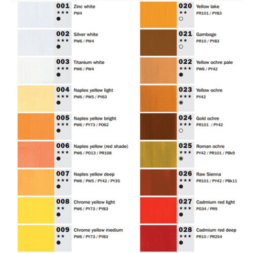 Tube Peinture a l'Huile Van Dyck 60ml - Ferrario