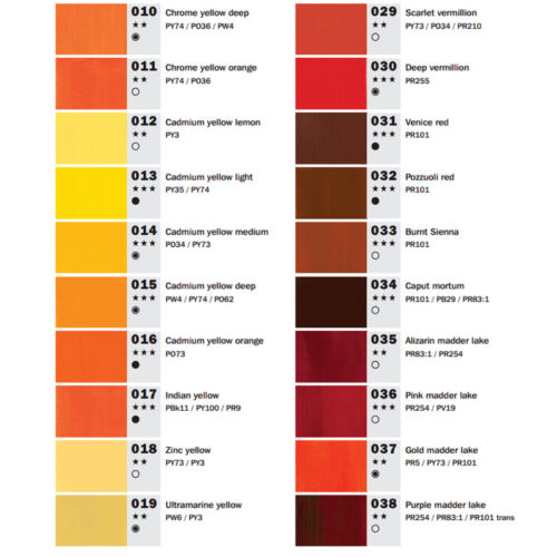 Tube Peinture a l'Huile Van Dyck 60ml - Ferrario