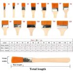 9954-thickbox_default Pinceau Plat avec Manche en Bois Nylon