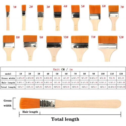 9954-thickbox_default Pinceau Plat avec Manche en Bois Nylon