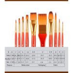 Trousse de 10 Pinceaux pour couleurs acryliques- Giorgione