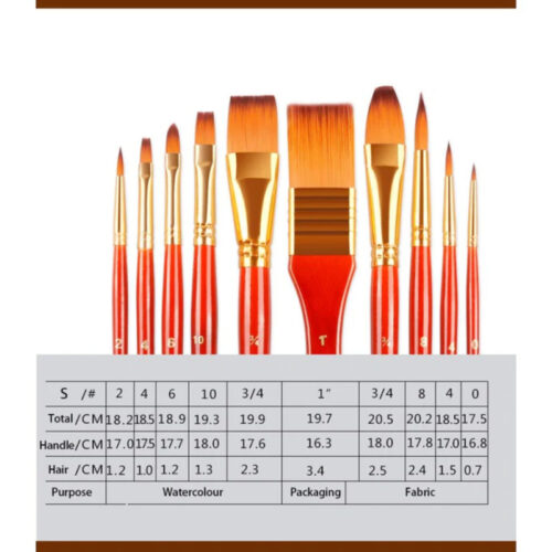 Trousse de 10 Pinceaux pour couleurs acryliques- Giorgione